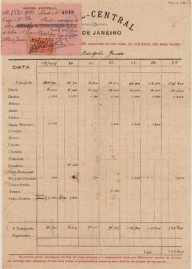 [Coletânea de notas e recibos do Hotel Central]