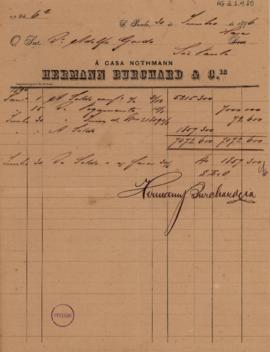 [Extrato de conta corrente da Casa Nothmann e Hermann Burchard & Cia]