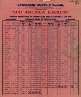 [Itinerário para o ano de 1928]