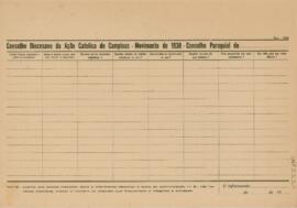 Conselho Diocesano da Ação Católica de Campinas - Movimento de 1938 - Conselho Paroquial de