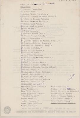 [Lista]